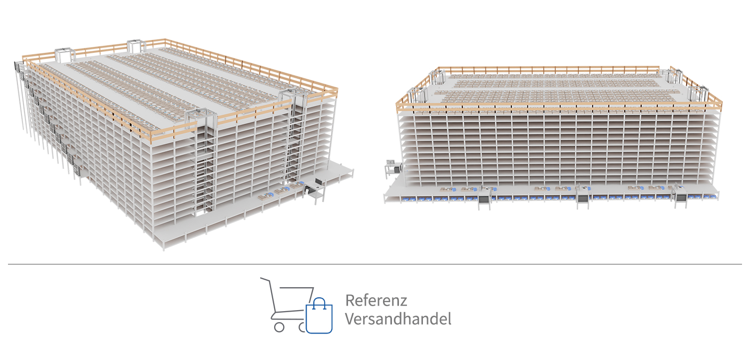 Effizienzsteigerung im Versandhandel
