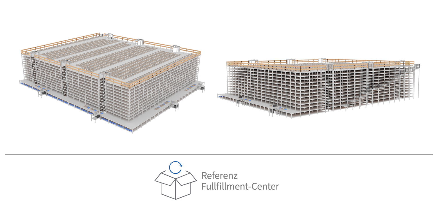 Flexibilität im Fulfillment